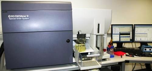 BD FACS Aria III