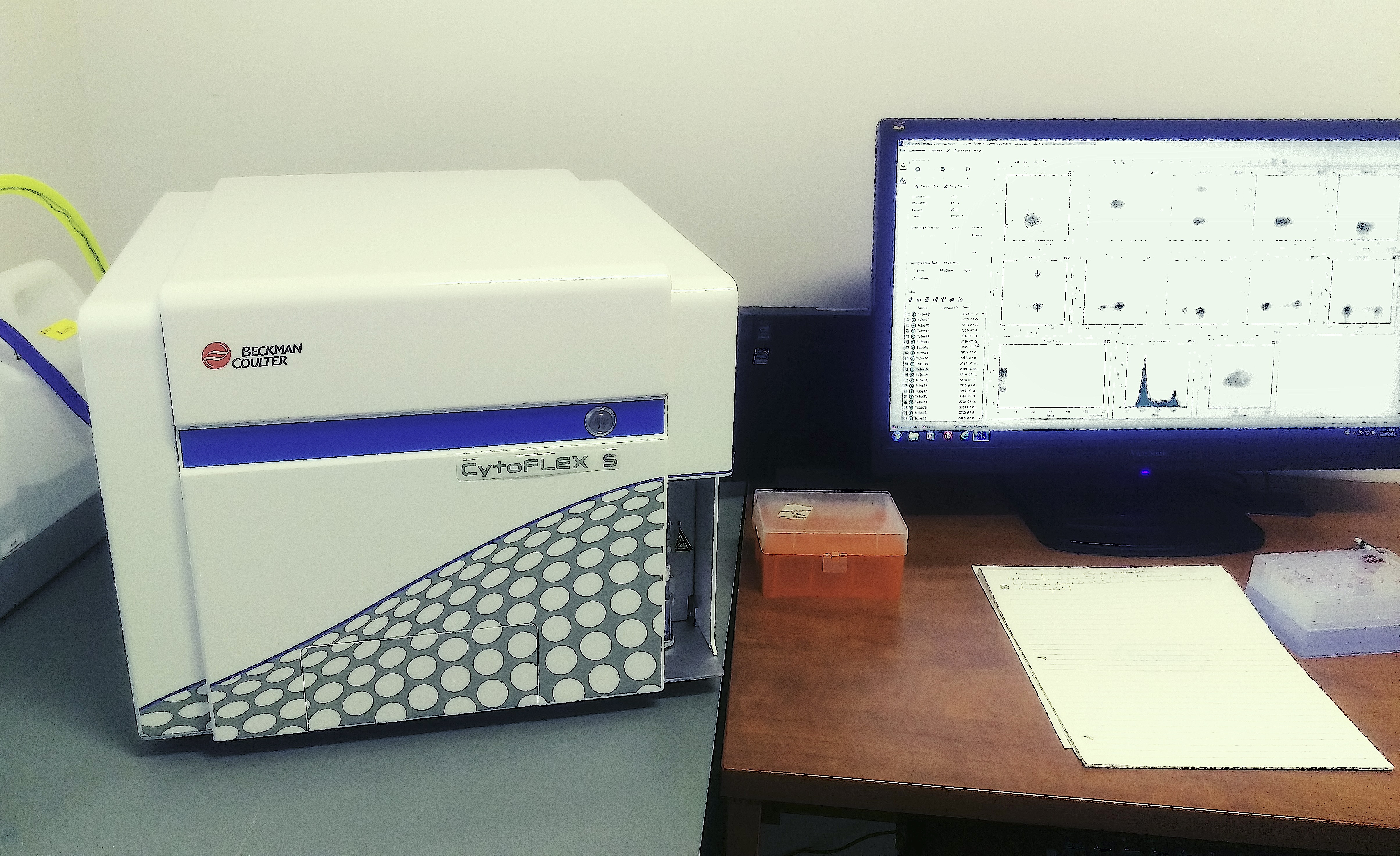 Beckman Cytoflex